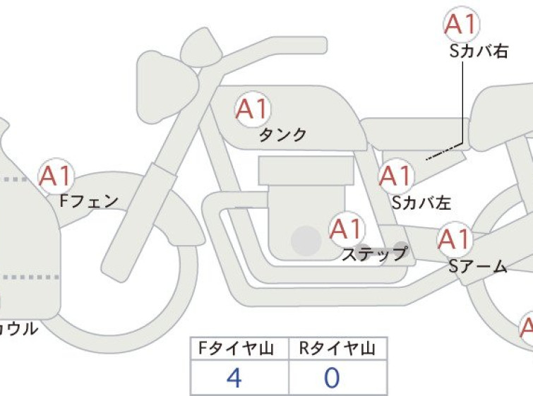 Мотоцикл Honda CBR650R с пробегом 14320 km