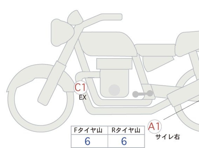 Мотоцикл Kawasaki ELIMINATOR 400 с пробегом 4827 km