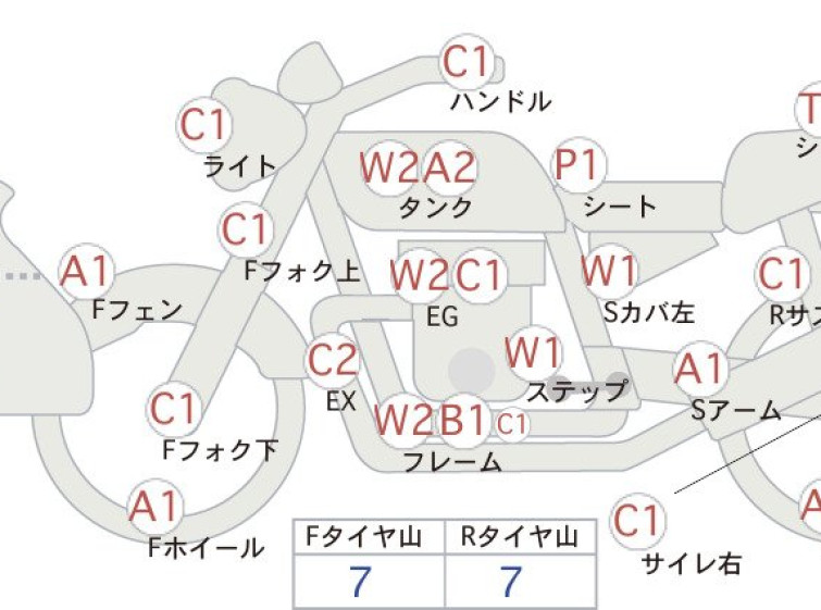 Мотоцикл Honda CRF250X з пробігом 79 km