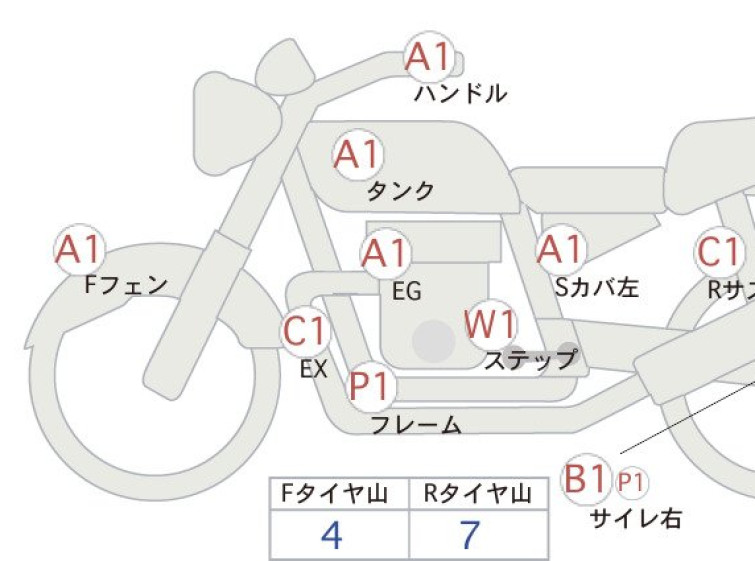 Мотоцикл Honda GB350 с пробегом 5893 km