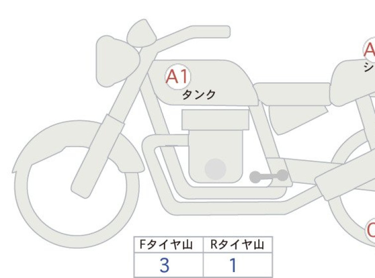 Мотоцикл HD BREAKOUT FXBR1750 з пробігом 8035 km