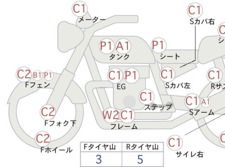 Мотоцикл HD HERITAGE FLSTC с пробегом 6825 km