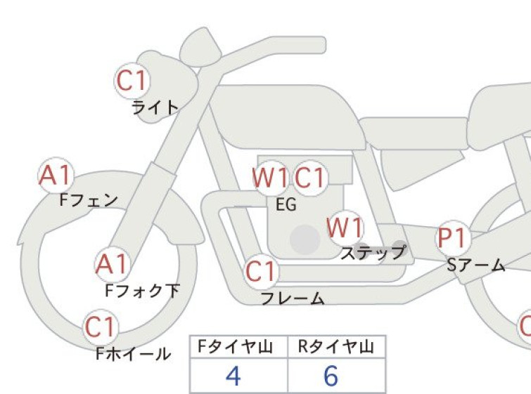 Мотоцикл HD STREETBOB FXDB1580 с пробегом 73459 km
