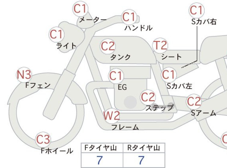 Мотоцикл Honda STEED400 с пробегом 18111 km