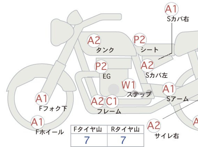 Мотоцикл Yamaha DRAGSTAR XVS400 з пробігом 142 km