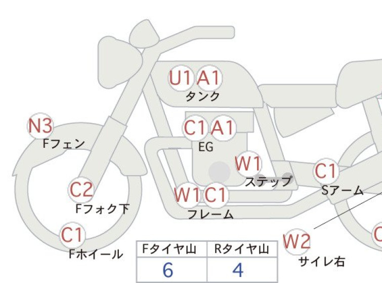 Мотоцикл Yamaha DRAGSTAR XVS400 з пробігом 2709 km