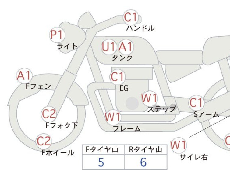 Мотоцикл Yamaha DRAGSTAR XVS400 з пробігом 6468 km