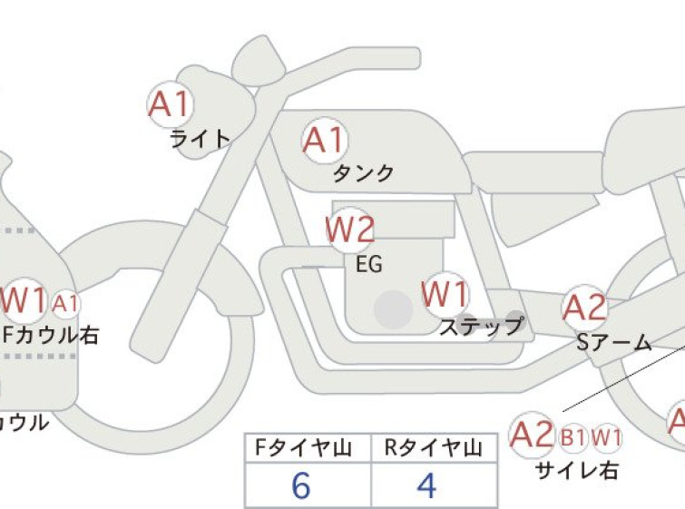 Мотоцикл Honda CBR1000RR з пробігом 17052 km