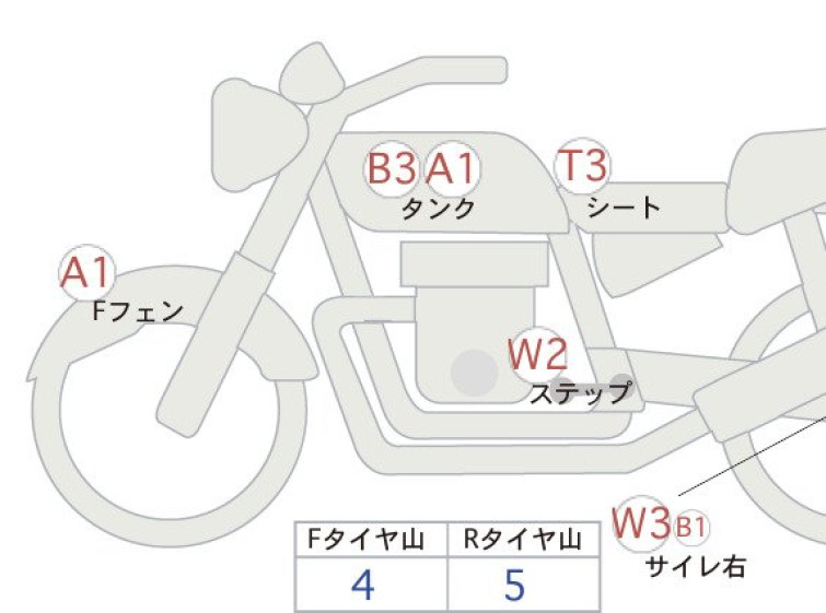 Мотоцикл Honda XJR400 з пробігом 12294 km