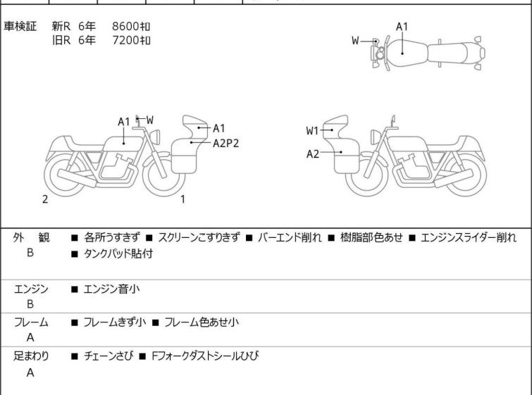 Мотоцикл Kawasaki ZX-6R з пробігом 8842 km