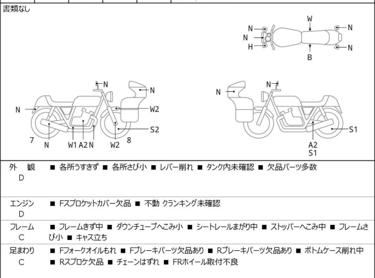 Мотоцикл Yamaha SEROW XT250