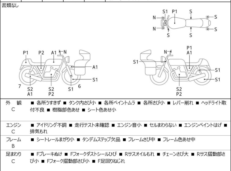 Мотоцикл Honda CB400FOUR з пробігом 35278 km