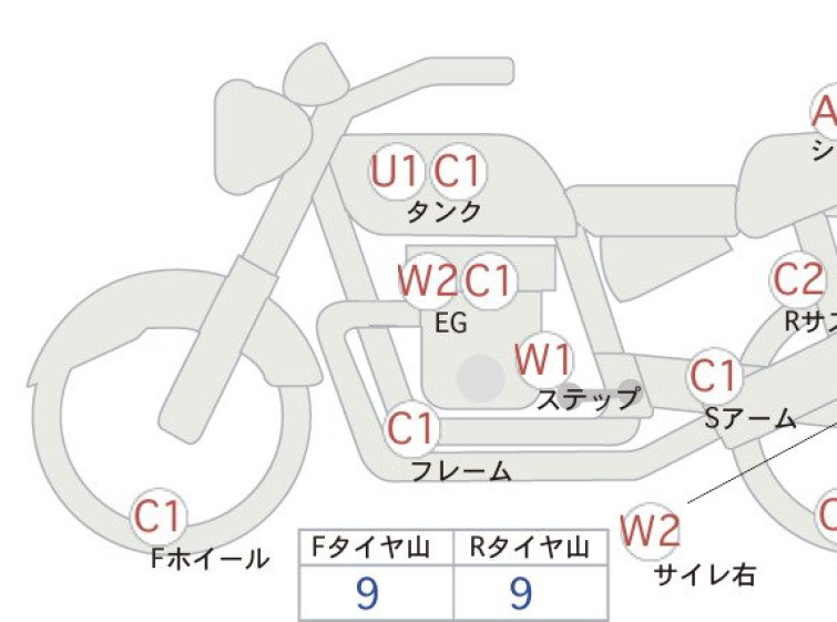 Мотоцикл Honda CB400SF