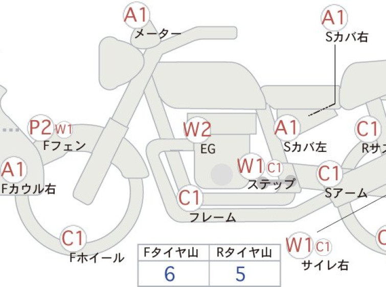 Мотоцикл Honda AFRICATWIN CRF1000L з пробігом 14429 km