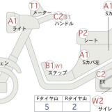 Мотоцикл Honda FORZA Z з пробігом 58074 km