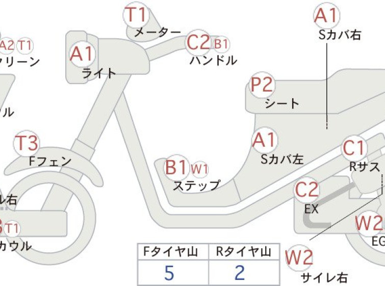 Мотоцикл Honda FORZA Z з пробігом 58074 km