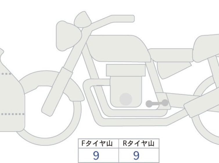 Мотоцикл Suzuki GSX-8R