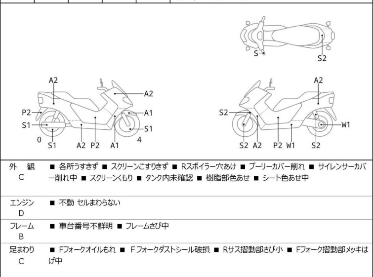 Мотоцикл Honda FORZA Z з пробігом 5397 km