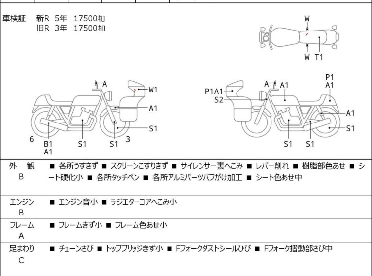 Мотоцикл Honda CB1300 SUPER BOL D’OR з пробігом 17602 km