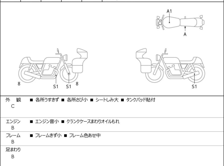 Мотоцикл BMW R NINE T SCRAMBLER с пробегом 22626 km