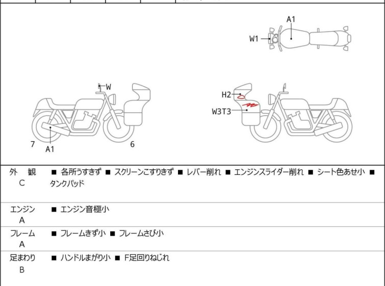 Мотоцикл Kawasaki NINJA400 з пробігом 2788 km