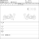 Мотоцикл Honda CBR650F з пробігом 1522 km