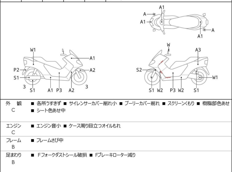 Мотоцикл Honda SILVERWING400GT с пробегом 39462 km