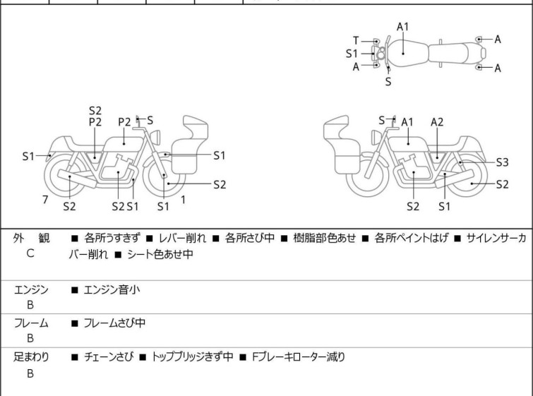 Мотоцикл Kawasaki W800 з пробігом 22683 km
