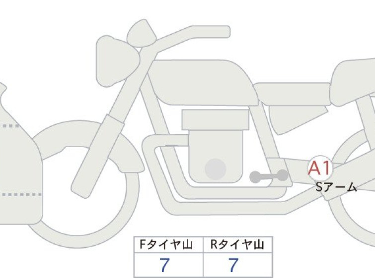 Мотоцикл Suzuki GSX-S1000 с пробегом 2348 km