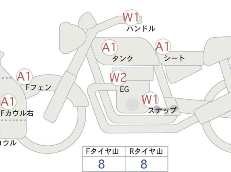 Мотоцикл Suzuki GSX-S1000 з пробігом 10940 km