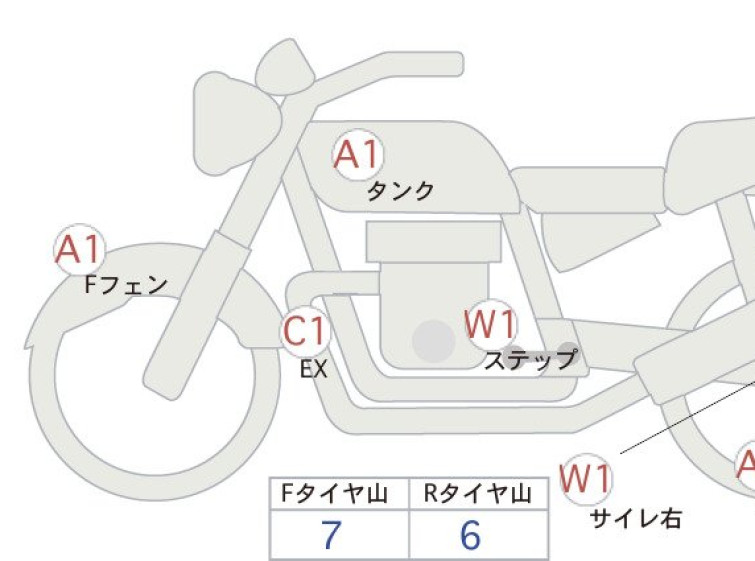 Мотоцикл Honda CB1100RS з пробігом 14685 km