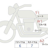 Мотоцикл Kawasaki Z400 з пробігом 22007 km