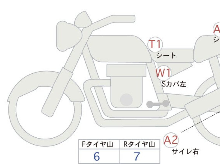 Мотоцикл Kawasaki Z400 з пробігом 22007 km