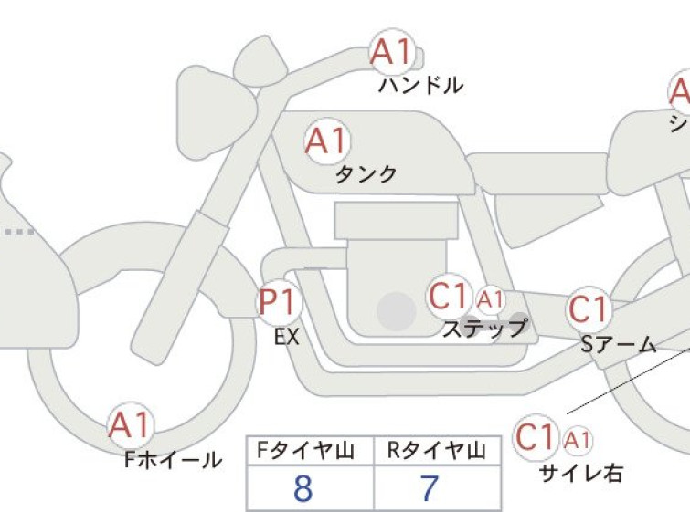 Мотоцикл Suzuki GIXXER250 з пробігом 1500 km