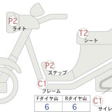 Мотоцикл Honda FORZA SI з пробігом 22038 km