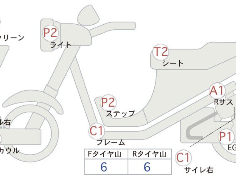 Мотоцикл Honda FORZA SI з пробігом 22038 km