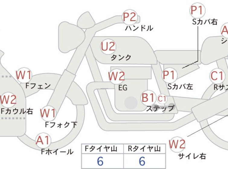 Мотоцикл Honda CBR400R з пробігом 47006 km