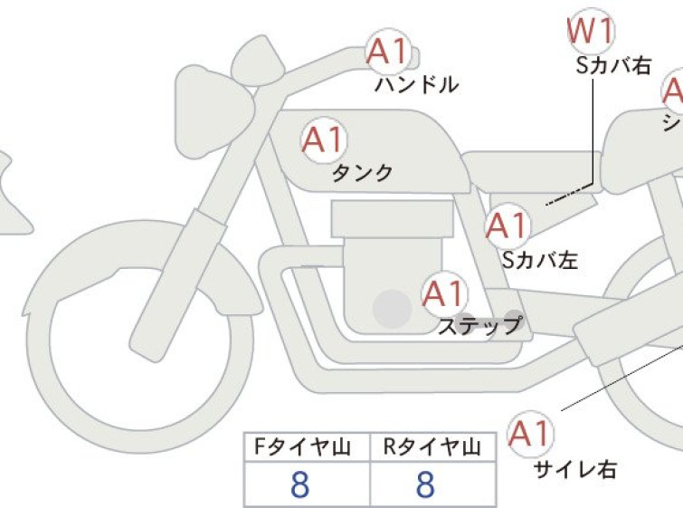 Мотоцикл Kawasaki Z250 з пробігом 41544 km