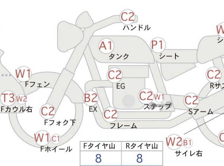 Мотоцикл Honda VTR1000F с пробегом 26792 km