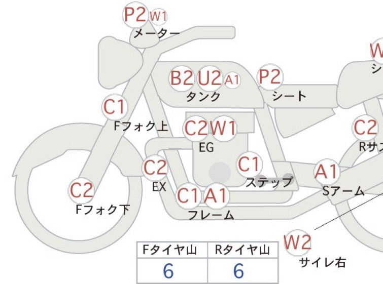 Мотоцикл Kawasaki ZEPHYR750 з пробігом 14638 km