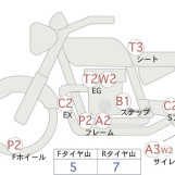 Мотоцикл Kawasaki Z1100GP з пробігом 31280 km