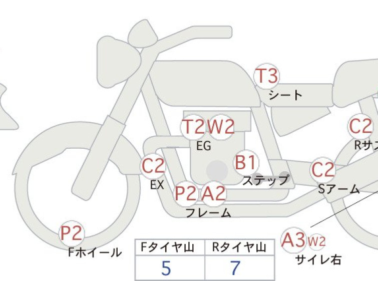 Мотоцикл Kawasaki Z1100GP з пробігом 31280 km