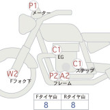 Мотоцикл Honda CB400FOUR с пробегом 34192 km