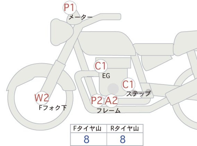 Мотоцикл Honda CB400FOUR с пробегом 34192 km