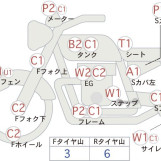 Мотоцикл Kawasaki Z650 с пробегом 36709 km