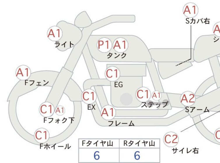 Мотоцикл HD SLIM FLS1580 з пробігом 10790 km