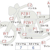 Мотоцикл Kawasaki Z1000R с пробегом 31334 m