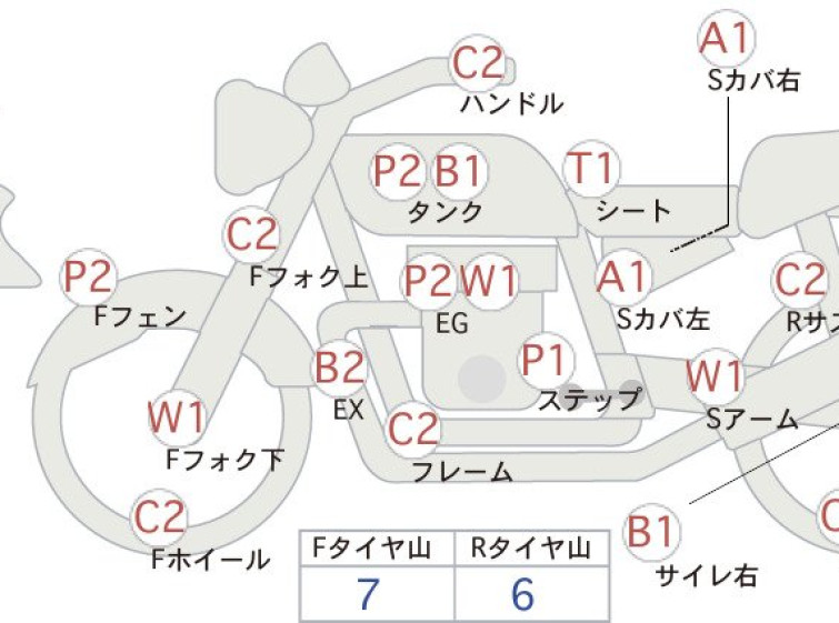 Мотоцикл Kawasaki Z1000R с пробегом 31334 m