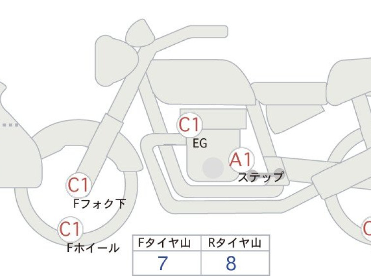 Мотоцикл HD ROAD KING SPECIAL FLHRXS1868 с пробегом 3771 km