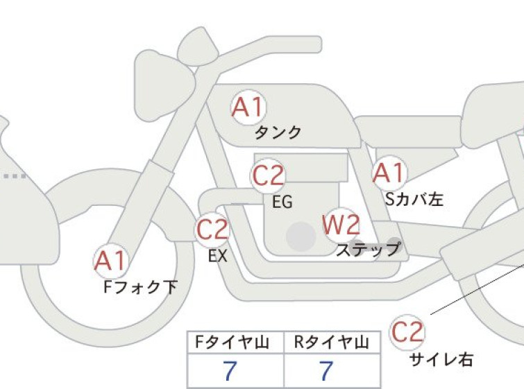 Мотоцикл HD ROAD GLIDE FLTR1580 з пробігом 2282 km